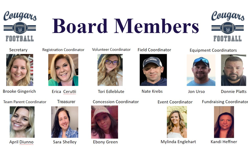 Our Board Members